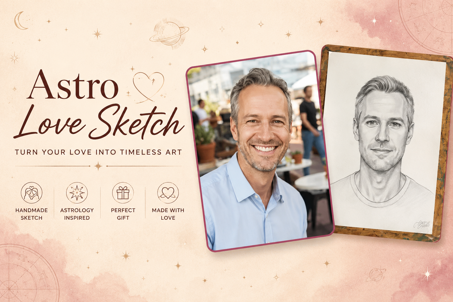 Order Astro Lover Sketch – Vedic soulmate portrait digital delivery